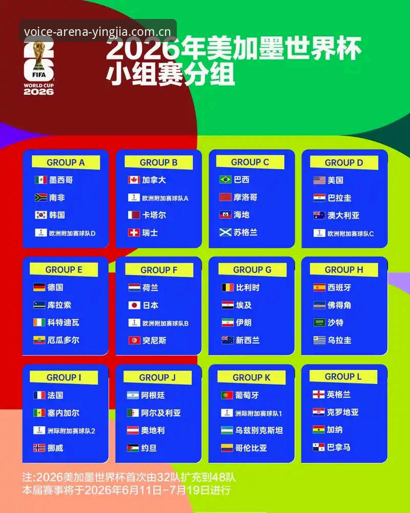 2026世界杯J组最新动态：德甲军团扎堆，盈嘉体育平台带你深扒球员数据